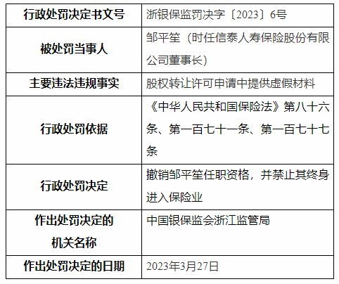 信泰保险董事长被刑拘了吗,信泰保险是传销吗