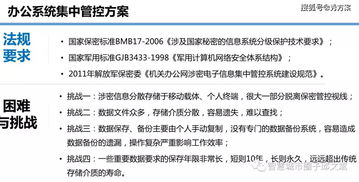 绿色数据中心灾备整体解决方案 ppt