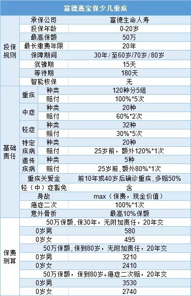 如何确保课题结项报告通过查重