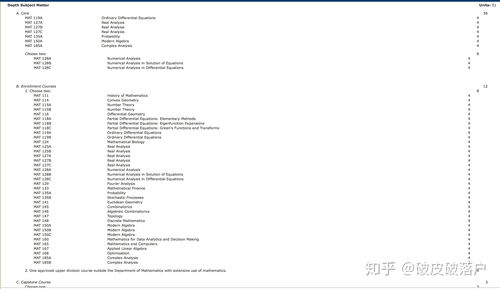 大学数学有哪些专业