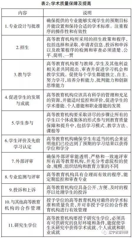 郑州查重质检系统：专业查重，保障学术质量