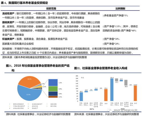 玄机 原力 幻维等头部动漫公司为何都要加速IPO