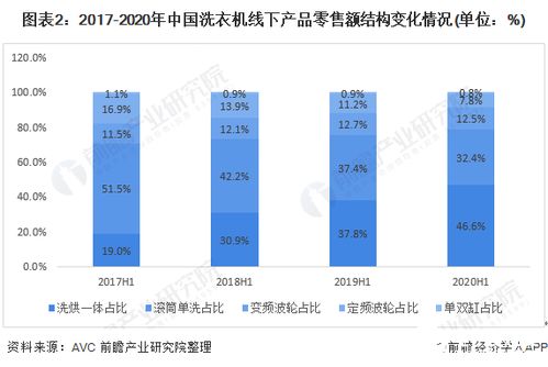 维普降重宝典：从源头解决查重问题