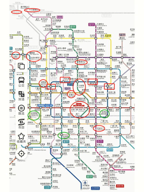 北京旅遊攻略圖：地鐵與酒店指南