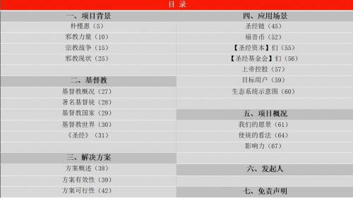 Index Bank指数银行到底适合牛市还是熊市投资？