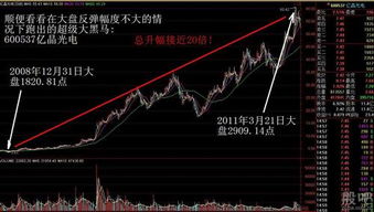 大家谁知道今天000009为什么停牌？？？？？？