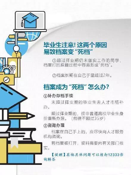 大学生的档案到底有多重要 