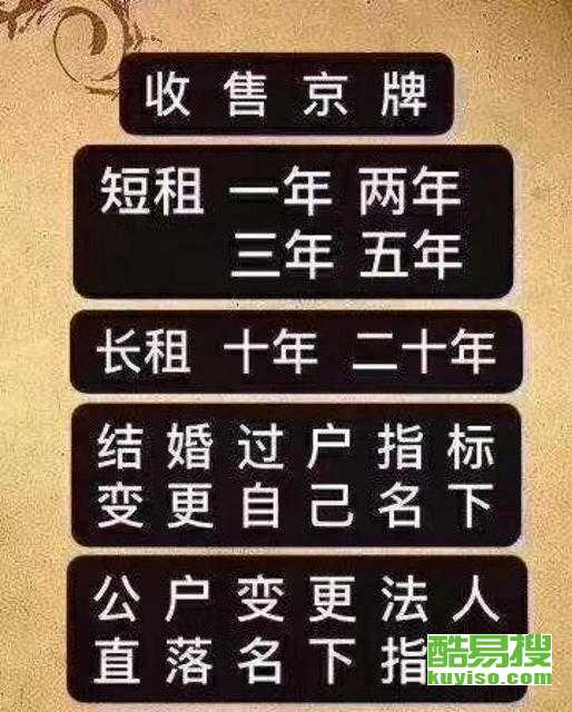 海淀区转让北京牌照多少钱?10万块可以转什么车牌