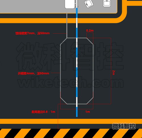 停车场道闸放线,求教道闸的安装方法