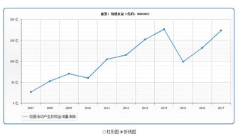 高手帮我分析下海螺水泥的股票最多应该能涨到多少？