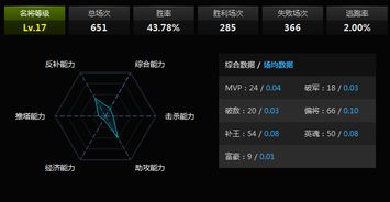 请问金汇金融可靠不？求大神分析