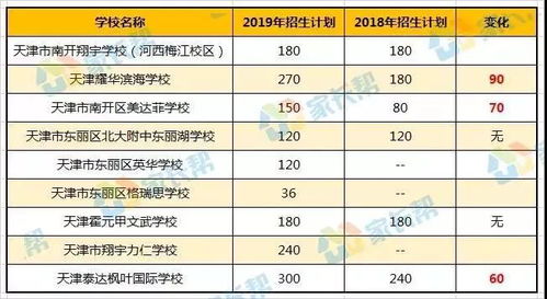 北京工商大学查重率常见问题解答