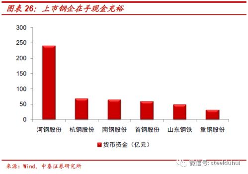 IDC销售出租网络电脑好做吗