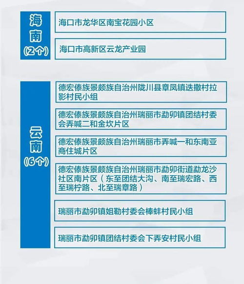 本土新增继续走低,但高风险区增3地 多地现疫情防控不力