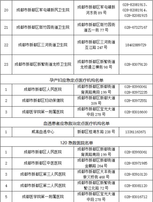 有没有2022新型冠状病毒肺炎疫情作文