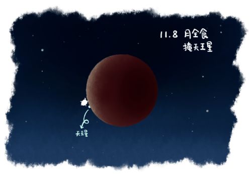 流星雨 日月食 五星出东方,2022天象大戏请查收