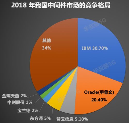 爱如生数据库有哪些大学