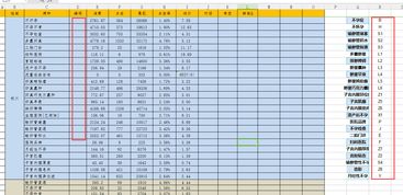 excel里面如果把汉字对应的编码匹配出来 