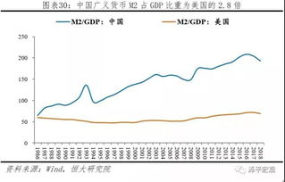 中国股市总市值是多少