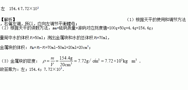 如图所示.用天平和量筒测金属块的密度.将托盘天平放在水平台面上.在调节托盘天平横梁平衡时.发现指针偏向分度盘中央刻度线的右侧.应将天平右侧的平衡螺母向 调节.将金属块放在已调好天平的左盘中 