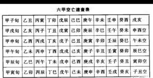 生肖姓名学张朋宸讲名字空亡格局的禁忌