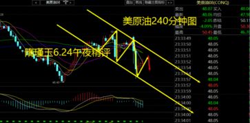 1。 5日均线穿上60日均线 2。 当日收盘价下跌触碰60日均线 以这两个条件，请高手编写股票选股公式，谢谢