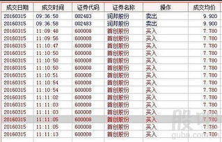 怎样删除我在新浪股吧发的帖子