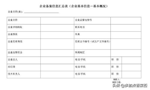 公司的情况介绍怎么写？