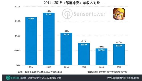 公牛集团上半年净利润达18.22亿元，三大主营业务稳步发展