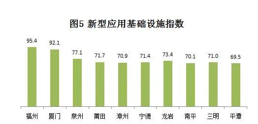 福建，有哪些搞基建的上市公司。