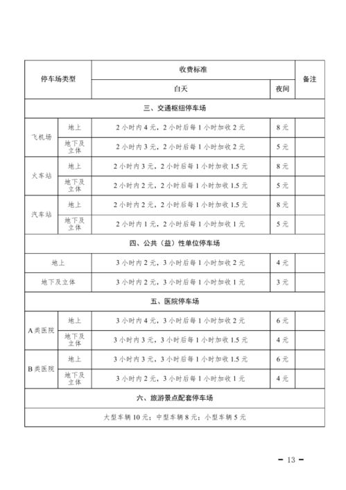 银川市停车场收费标准(宁夏各县停车场收费标准表)