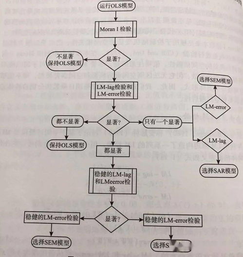 如何计算论文查重字数？实用指南