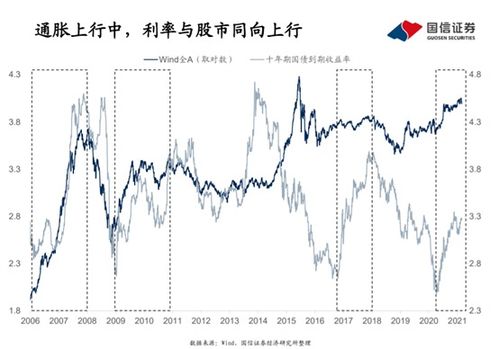 国信证券怎么样啊？他们介绍的股票怎么样？