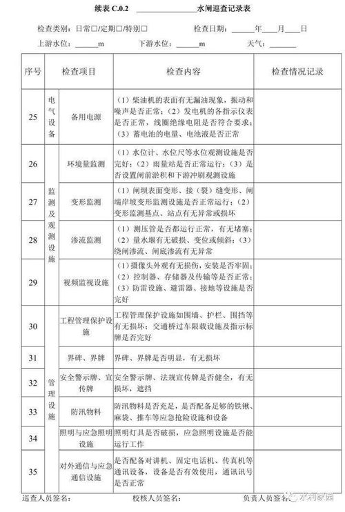 水闸工程巡查细则