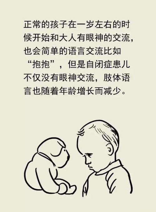 自闭症是无法说话还是不想开口