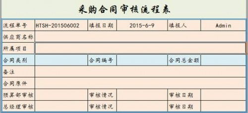 开票系统服务费怎么做分录 开票系统服务费280分录