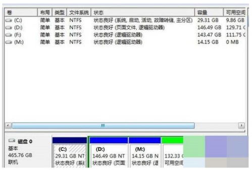 mbr和guid分区哪个比较好 