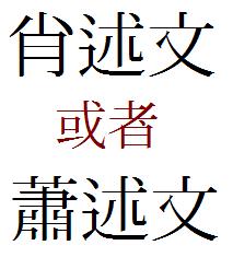 肖述文的繁体字怎么写 