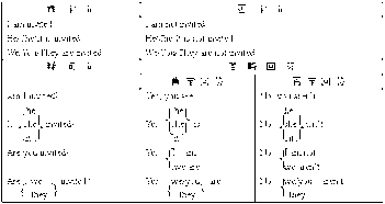 动词被动语态思维导图 搜狗图片搜索