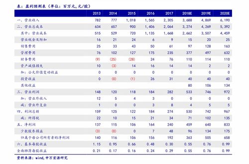 10几万放零钱通安全吗(放10万在零钱通里面收益多少)