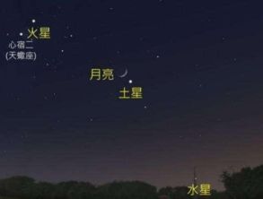 今晚土星会弯月是真的吗2017 今晚看土星会弯月