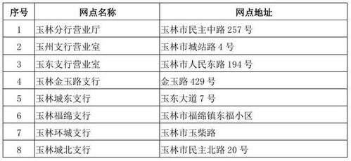 玉林今年养老保险费是多少玉林自己交社保一月多少钱 