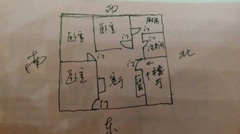 求助家里建新房,门口旁边是厕所影响风水吗 