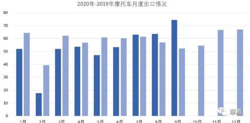 东北建筑行业企业排行榜,2022年中国建筑东北设计院经济效益怎么样