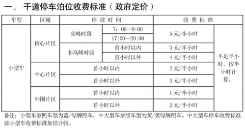 2021年5月长沙停车收费标准和规定(长沙橘州区停车场收费标准)