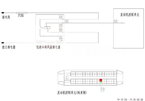 p0480故障码如何修