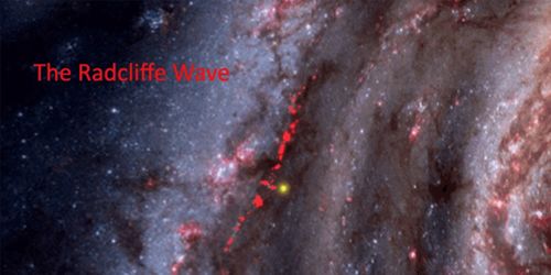 诡异 科学家发现了连接银河系恒星的巨大结构,那会是什么
