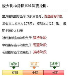 600331我12.3元成本价，后市怎么操作