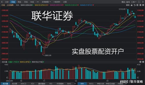 万兴科技股价下跌超过5%，ChatGPT概念股出现震荡