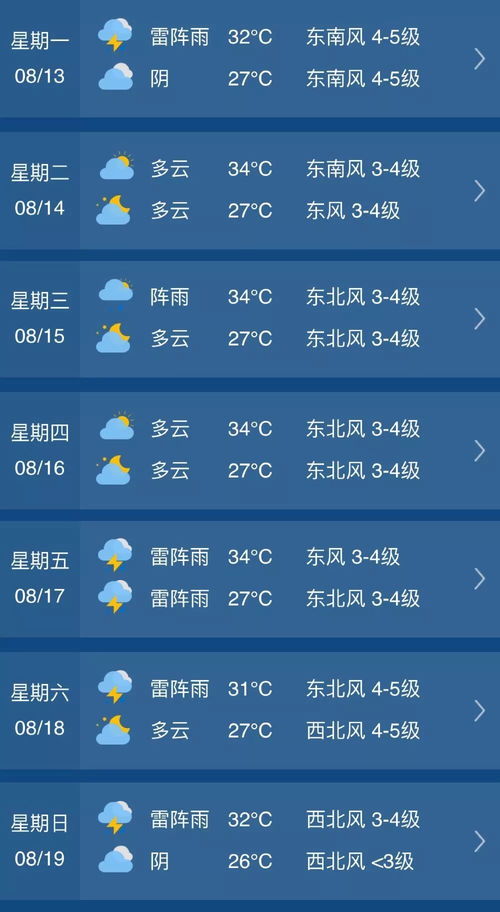 台风 摩羯 来了 刮风下雨降温齐上阵 无锡人还是少出门吧